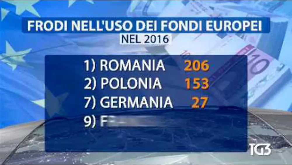 Gozi al TG3 Gozi al TG3