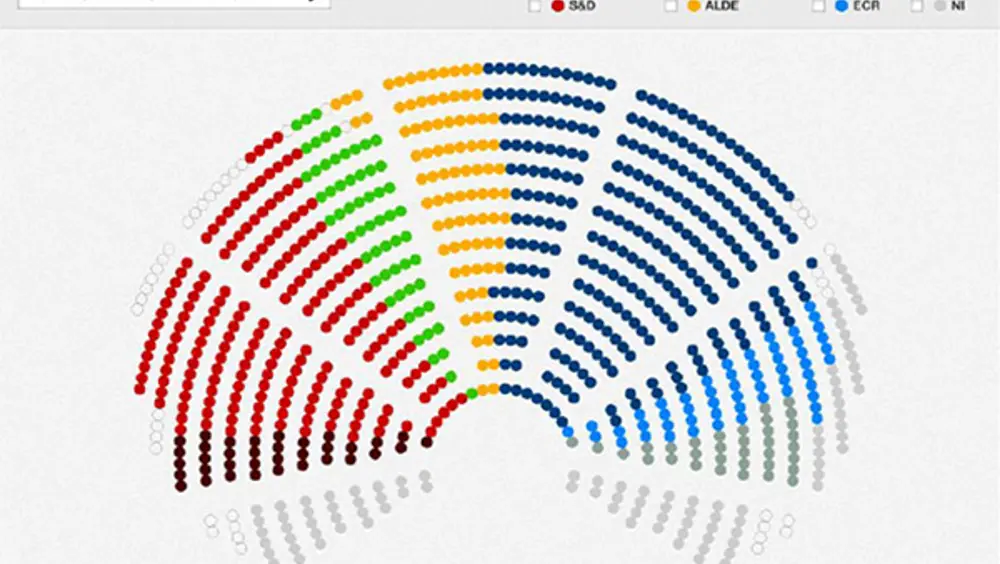 Dopo Brexit, Parlamento europeo più leggero Dopo Brexit, Parlamento europeo più leggero